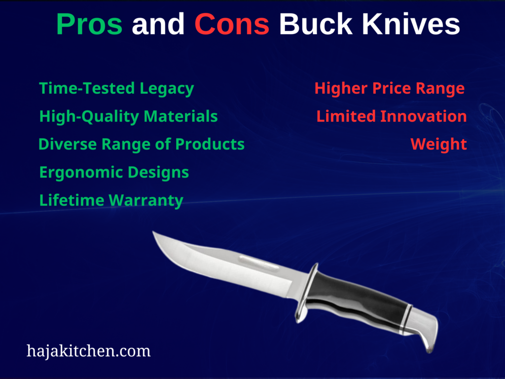 Pros and Cons Buck Knives