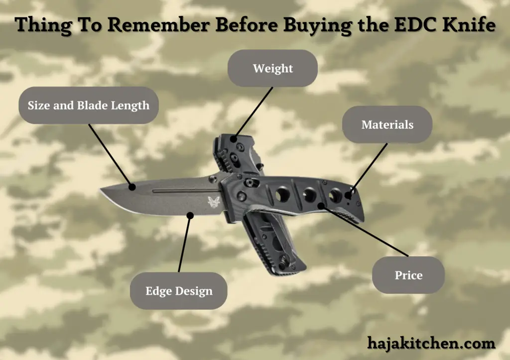 Thing To Remember Before Buying the Best EDC Knife Under 50$